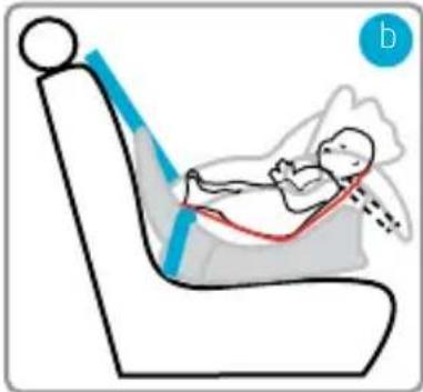 MAXI-COSI Mico Plus - Operation and adjustment - 1
