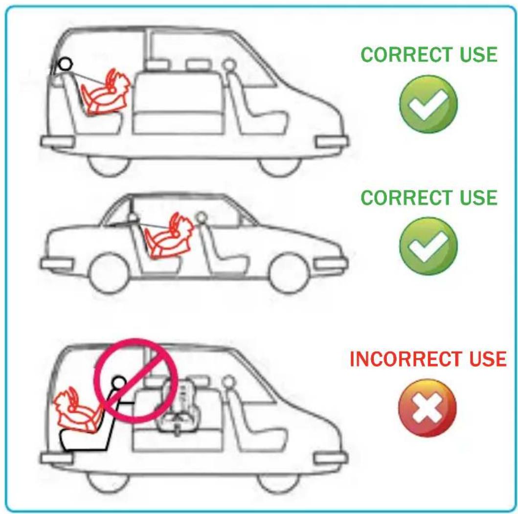 MAXI-COSI Mico Plus - Seat to vehicle positioning - 1