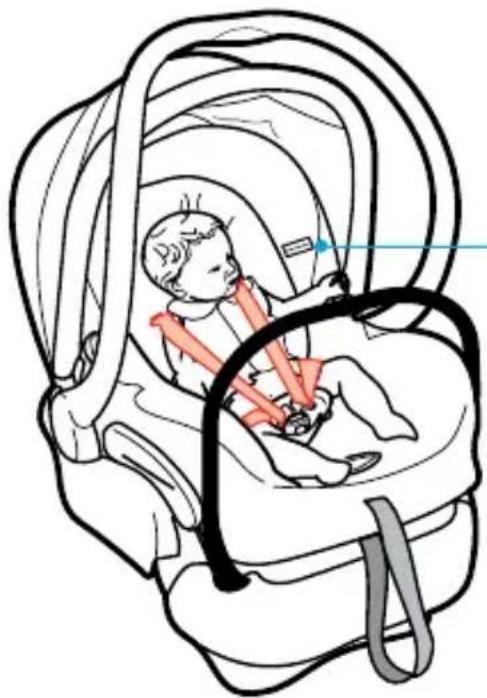 MAXI-COSI Mico Plus - Operation and adjustment - 1