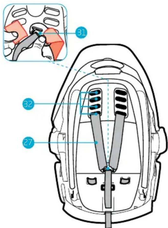 Technical diagram of a car seat assembly with numbered parts and an inset showing a close-up of the seat structure.
