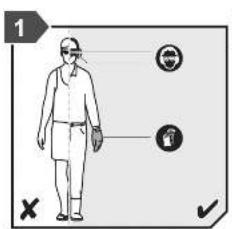 1 × ✓
