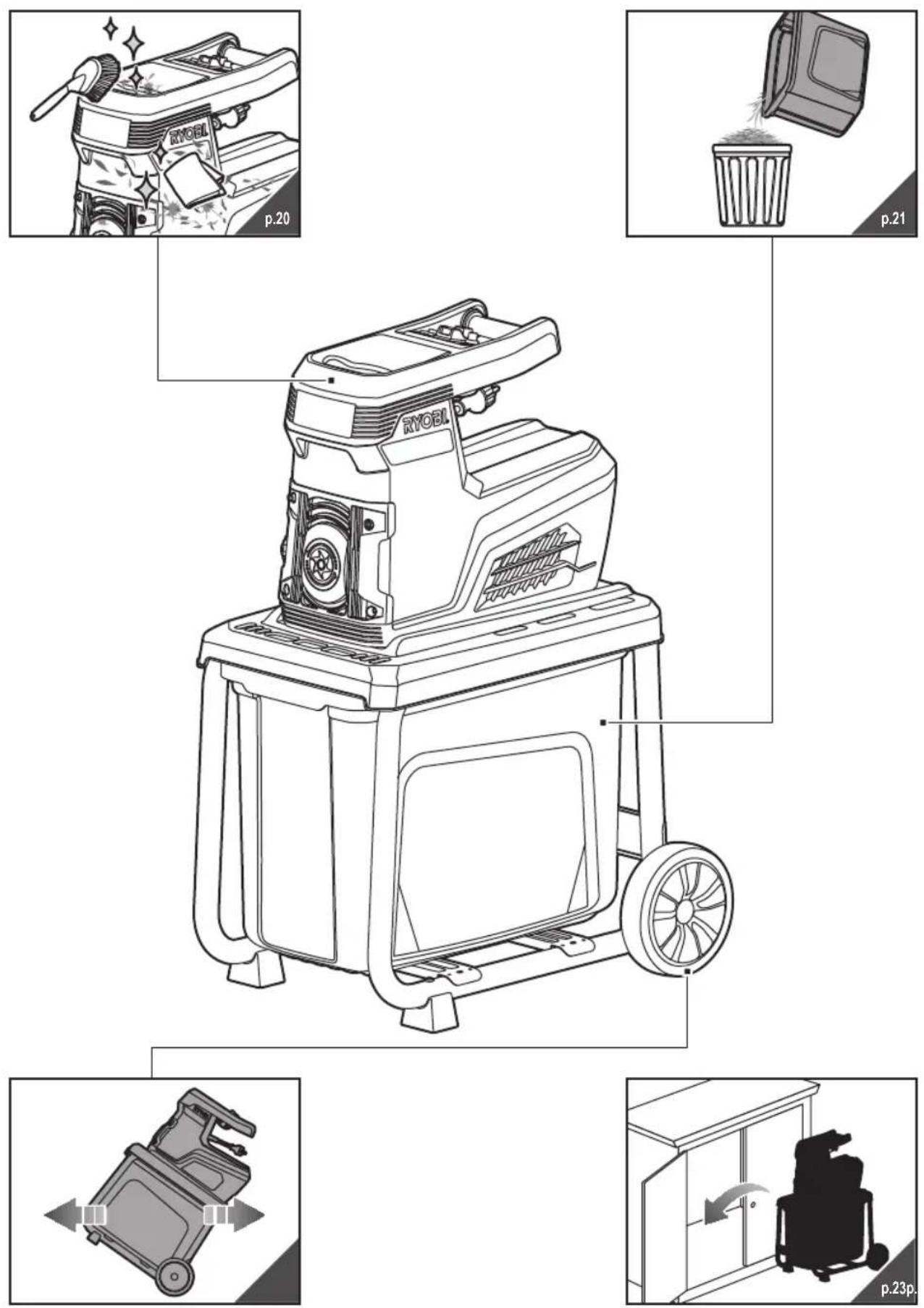 RYOBI RSH2445B - SYMBOLS IN THIS MANUAL - 37