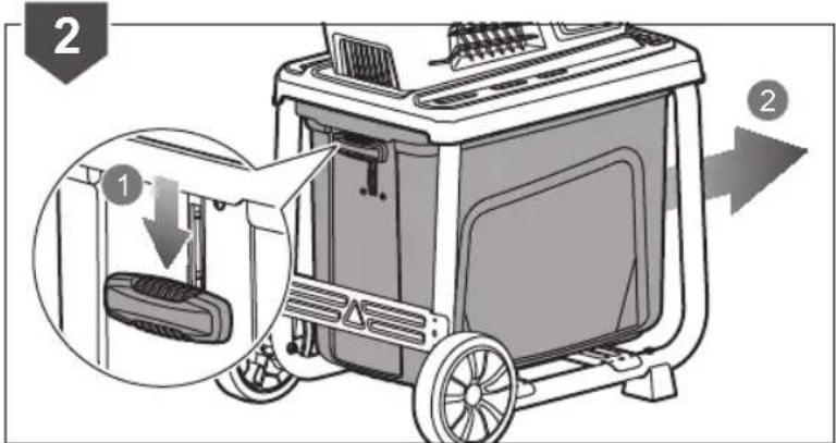 Diagram showing a car recycling device with labeled parts and directional arrows indicating assembly or inspection steps.