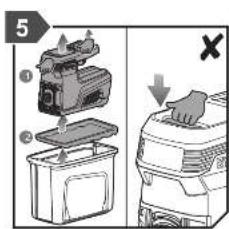 5 ① ② ↓ ×
