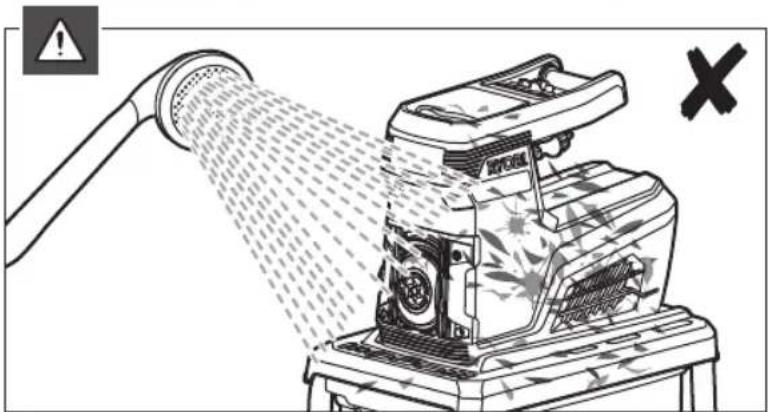 RYOBI RSH2445B - SYMBOLS IN THIS MANUAL - 72