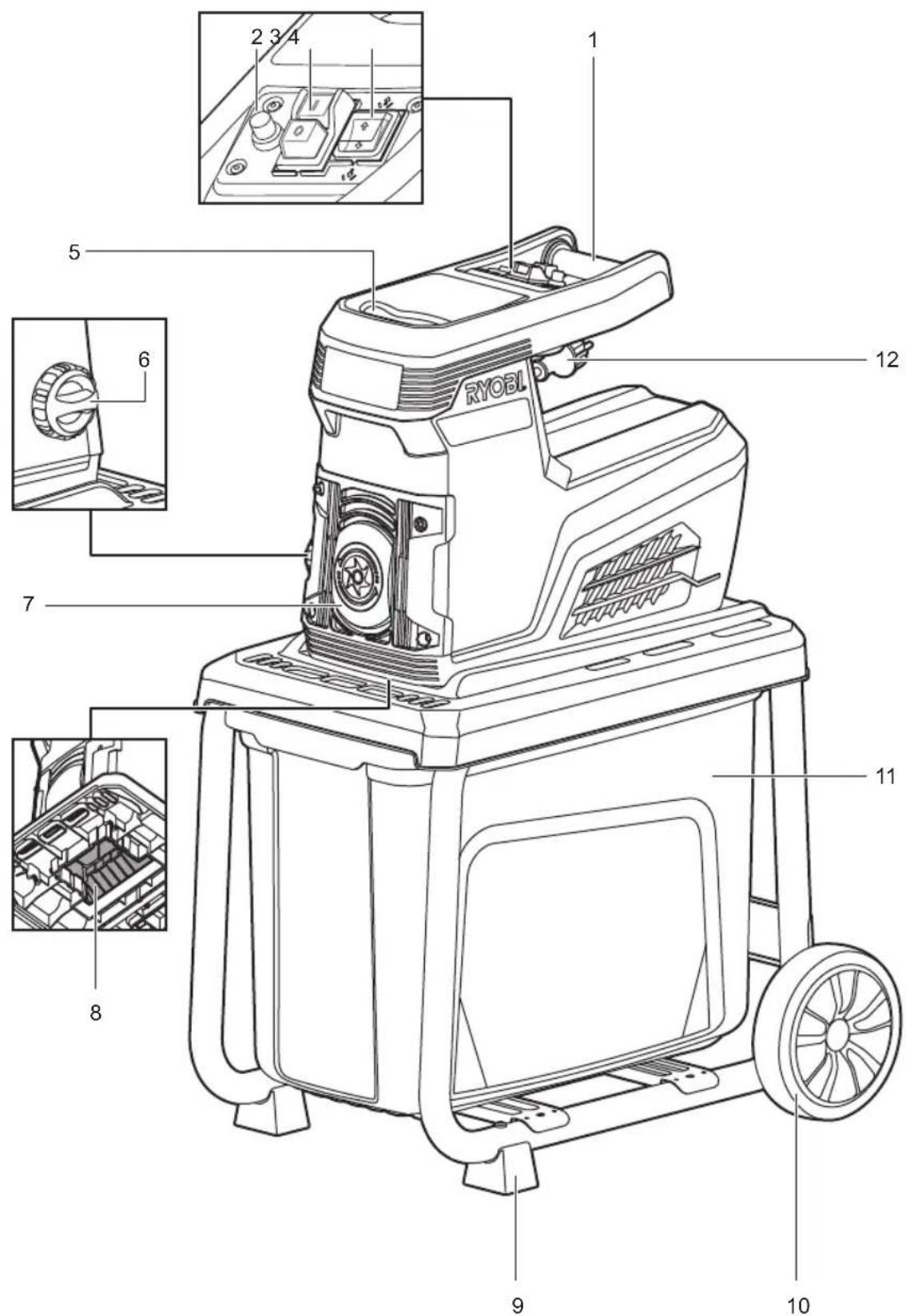 RYOBI 1 2 3 4 5 6 7 12 11 8 9 10
