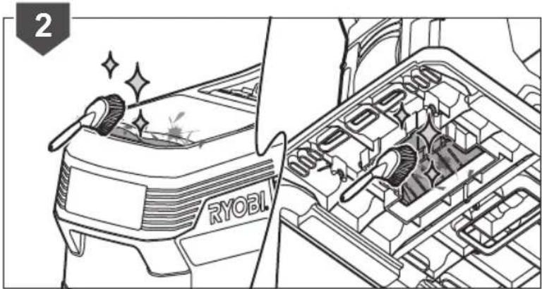 2 RYOBI