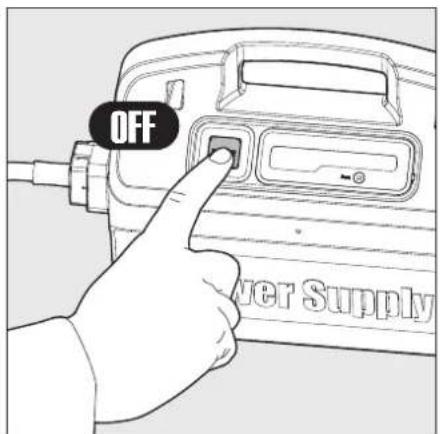 OFF Power Supply