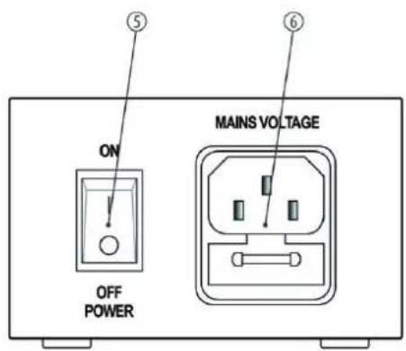 ON OFF POWER MAINS VOLTAGE
