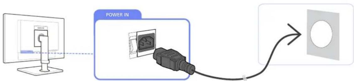 SAMSUNG Cloud Display TC241W - Connecting the Power - 1