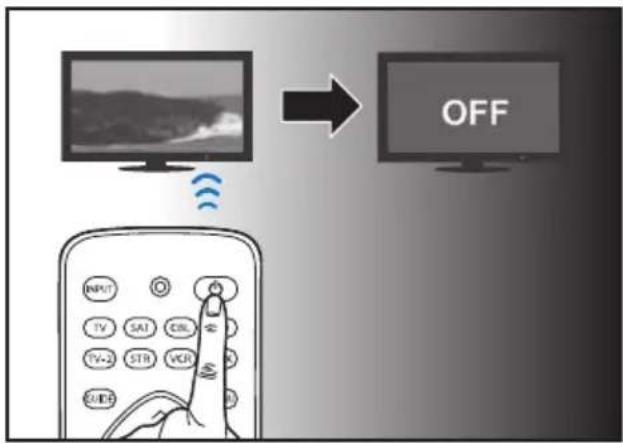 OFF INPUT TV SAT CRL TV-2 STR VCD SUEB