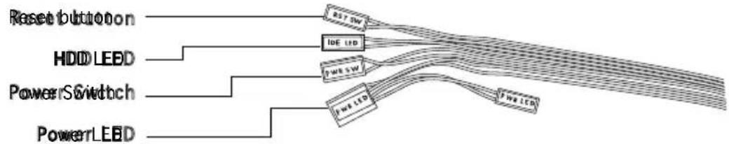 graph TD A["PowerLED"] --> B["PowerSwitch"] B --> C["HDDLEED"] C --> D["Reset button"] style A fill:#f9f,stroke:#333 style B fill:#ccf,stroke:#333 style C fill:#cfc,stroke:#333 style D fill:#fcc,stroke:#333 subgraph PowerLED E["IKE LED"] F["PWR LED"] end subgraph PowerSwitch G["IKE LED"] H["PWR LED"…