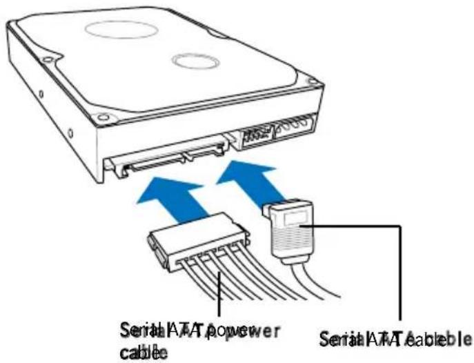 Serial ATA Power cable, Serial ATA cable