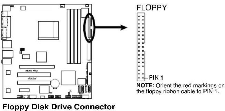 FLOPPY PIN 1 NOTE: Orient the red markings on the floppy ribbon cable to PIN 1. Floppy Disk Drive Connector