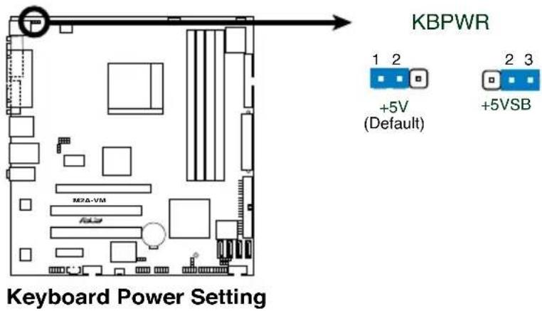 KBPWR 1 2 +5V (Default) 2 3 +5VSB Keyboard Power Setting
