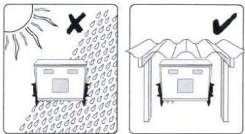 Diagram illustrating solar heating and roof installation scenarios with labeled symbols and checkmark indicators