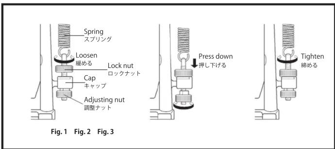 Spring スプリング Loosen 綴める Lock nut ロックナット Cap キャップ Adjusting nut 調整ナット Press down 押し下げる Tighten 締める Fig. 1 Fig. 2 Fig. 3