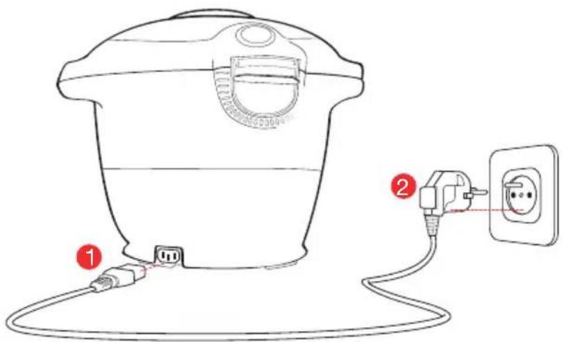 Diagram showing a cooking pot connected to an electrical outlet, with labeled parts 1 and 2.