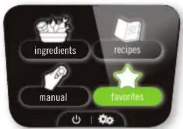 ingredients recipes manual favorites