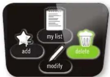 add my list modify delete