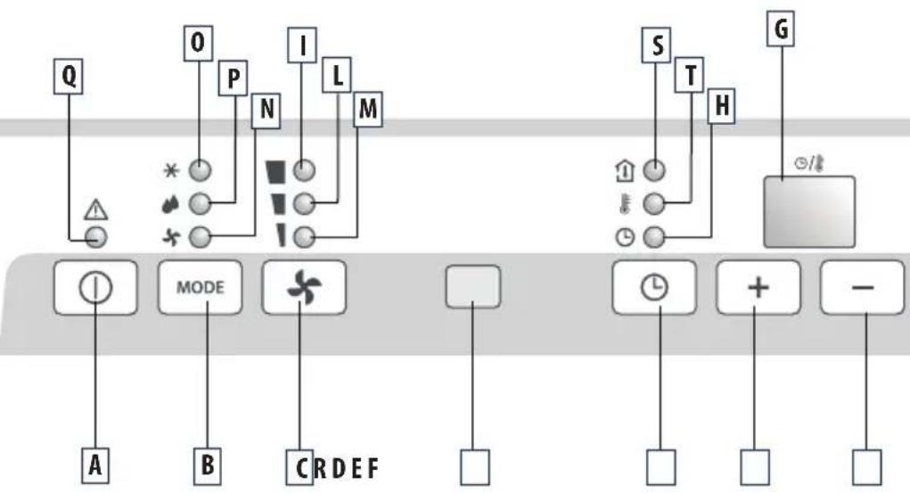 graph TD subgraph Left_Circuit Q --> A O --> P P --> N I --> L L --> M N --> M M --> N N --> N N --> N N --> N N --> N end subgraph Right_Circuit S --> H T --> H G --> H H --> G H --> G H --> G H --> G H --> G end A --> B --> C["MODE"] B --> C C --> D["CRDEF"] D --> E["A"] D --> F["B"] D --> G["+"]…