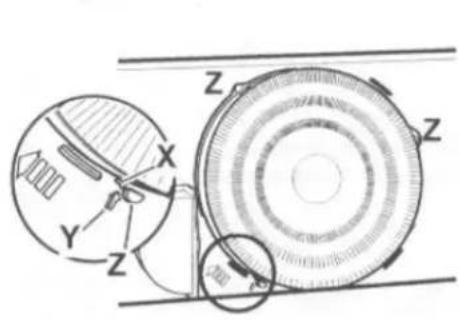 Technical diagram of a mechanical device with labeled components X, Y, Z and circular components
