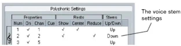 Polyphonic Settings Properties Rests Stems Num On Chan Cue Show Center Reduce Up/Down 1 ✓ 1 ✓ ✓ Up 2 ✓ 2 ✓ ✓ Down 3 ✓ 5 Up