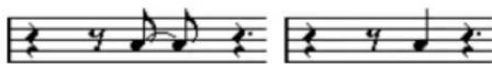 STEINBERG Cubase 5 - About the interpretation - 3