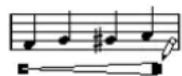 STEINBERG Cubase 5 - Adding other symbols - 3