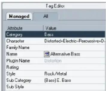 Tag Editor Managed All Attribute Value Category Bass Character Distorted+Electric+Pericussive+D. Family Name Name Alternative Bass Plugin Name Distortion Rating Style Rock/Metal Sub Category (Bass) E. Bass Sub Style