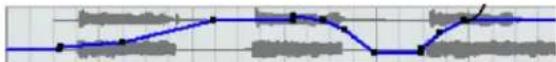 STEINBERG Cubase 5 - Using the various modes of the Line tool to draw automation curves - 2