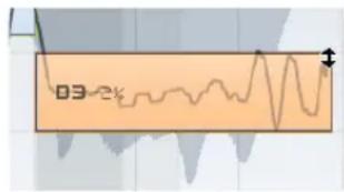 | Time Point | Value (%) | | :--- | :--- | | 03-2% | 1.5 |