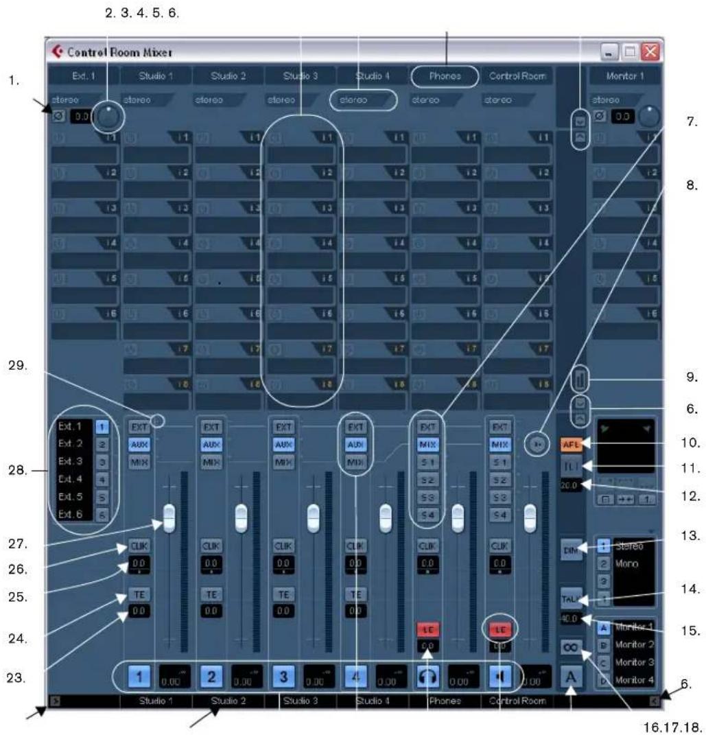 2.3.4.5.6. Control Room Mixer. Ext.1, Studio 1, Studio 2, Studio 3, Studio 4, Phones, Control Room, Monitor 1, stereo, stereo, stereo, stereo, stereo, stereo. 1. 11, 11, 11, 11, 11, 11, 11, 11, 12, 12, 12, 12, 12, 12, 13, 13, 13, 13, 13, 13, 14, 14, 14, 14, 14, 15, 15, 15, 15, 15, 16, 16, 16, 16, 16…