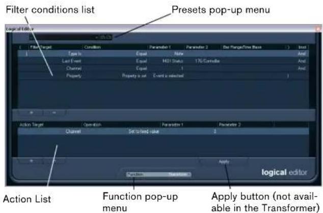 Filter conditions list Presets pop-up menu Logical Editor Type In Last Event Channel Property Action Target Channel Set to fixed value Function pop-up menu Apply button (not available in the Transformer) Action List function pop-up menu Apply logical editor
