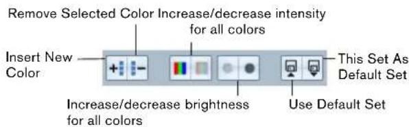 Remove Selected Color Increase/decrease intensity for all colors Insert New Color This Set As Default Set Increase/decrease brightness for all colors Use Default Set