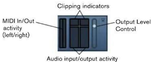 Clipping indicators. MIDI In/Out activity (left/right). Output Level Control. Audio input/output activity.