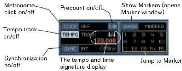 Metronome click on/off. Precount on/off. Show Markers (opens Marker window). Tempo track on/off. 120.000. SYNC INT. Online. SHOW MARKER. 1 2 3 4 5 6 7 8 9 10 11 12 13 14 15. Synchronization on/off. The tempo and time signature display. Jump to Marker.