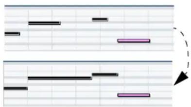 graph TD A["Input Block 1"] --> B["Process Step 1"] B --> C["Output Block 2"] C --> D["Feedback Loop"] D --> E["Output Block 3"]