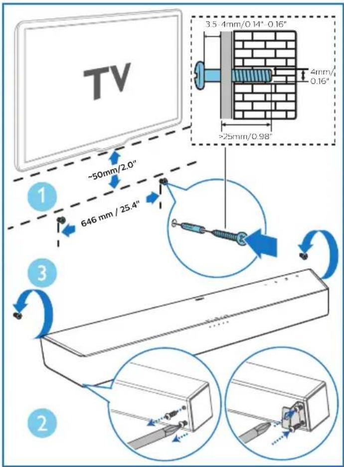 TV 3.5 - 4mm/0.14" - 0.16" 4mm/ 0.16" >25mm/0.98" ~50mm/2.0" 646 mm / 25.4" 3 2