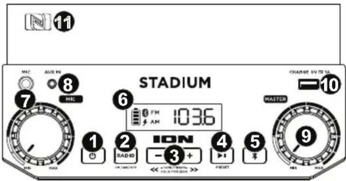 STADIUM 10 MAISTER 1 2 3 4 5 6 7 8 9 MHC AUX IN MHC 1036 RADIO + - NEXT