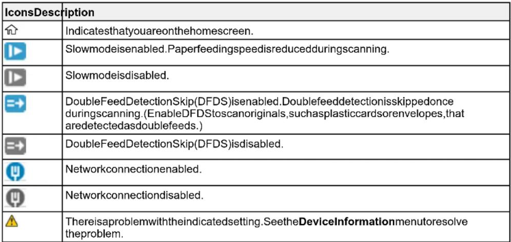 EPSON DS-730N - Status Icon Information - 1