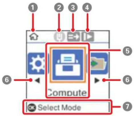 1 2 3 4 5 6 Compute 6 Select Mode 7