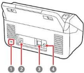 Diagram of a printer with numbered parts labeled 1 to 4 pointing to the cover area.