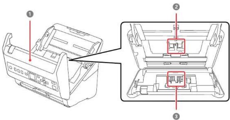 Technical diagram of a printer's internal structure with numbered annotations indicating components and parts.