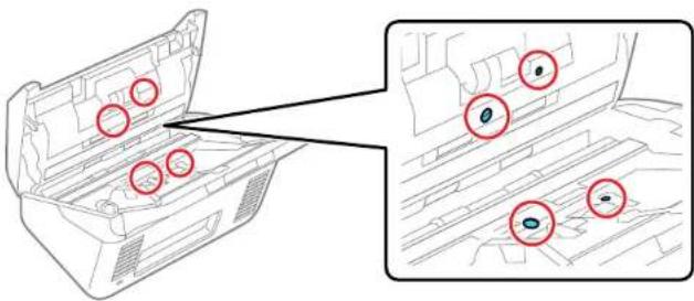 Technical line drawing of a vehicle rear compartment with red circles highlighting specific areas (no text or symbols present)