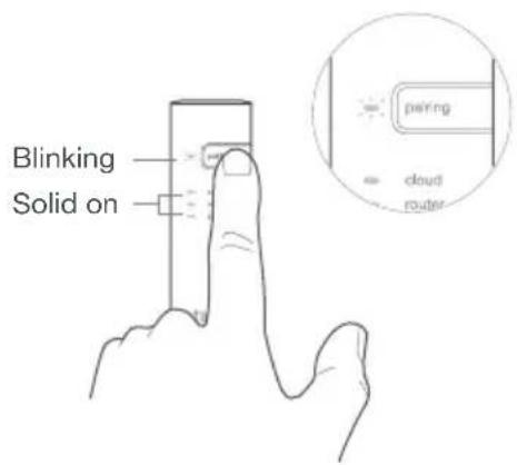 Blinking Solid on pin ring cloud router