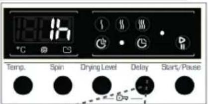 18h °C Temp. Spin Drying Level Delay Start/Pause