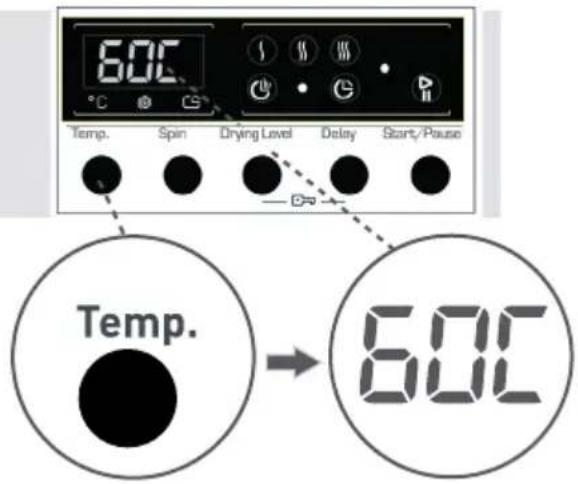 60°C Temp. Spin Drying Level Delay Start/Pause Temp. 80°C