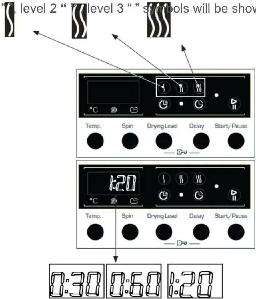 " level 2 " level 3 " symbols will be show Temp. Spin DryingLevel Delay Start/Pause 1:20 Temp. Spin DryingLevel Delay Start/Pause 0:30 0:60 1:20