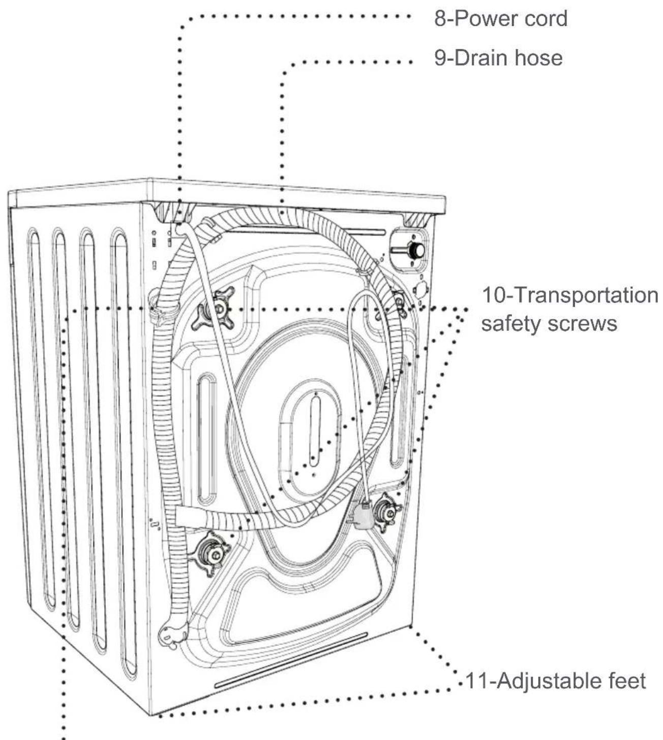 8-Power cord 9-Drain hose 10-Transportation safety screws 11-Adjustable feet